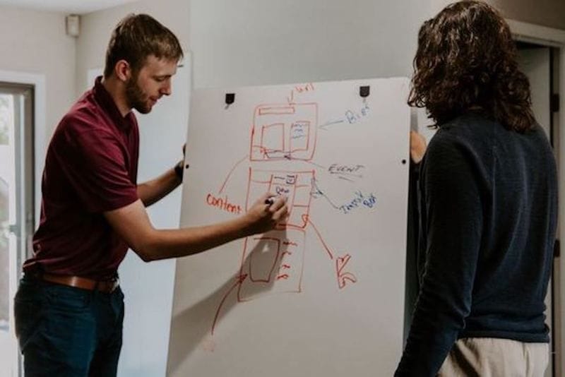 How much does it cost to create great content? How much does it cost to create great content?